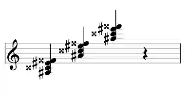 Sheet music of A# 6 in three octaves